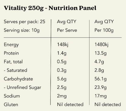 Sacred Taste Vitality: Matcha Mint Cacao 250g